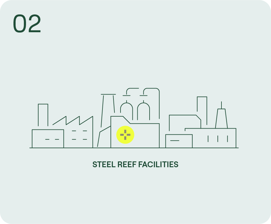 Steel Reef facilities